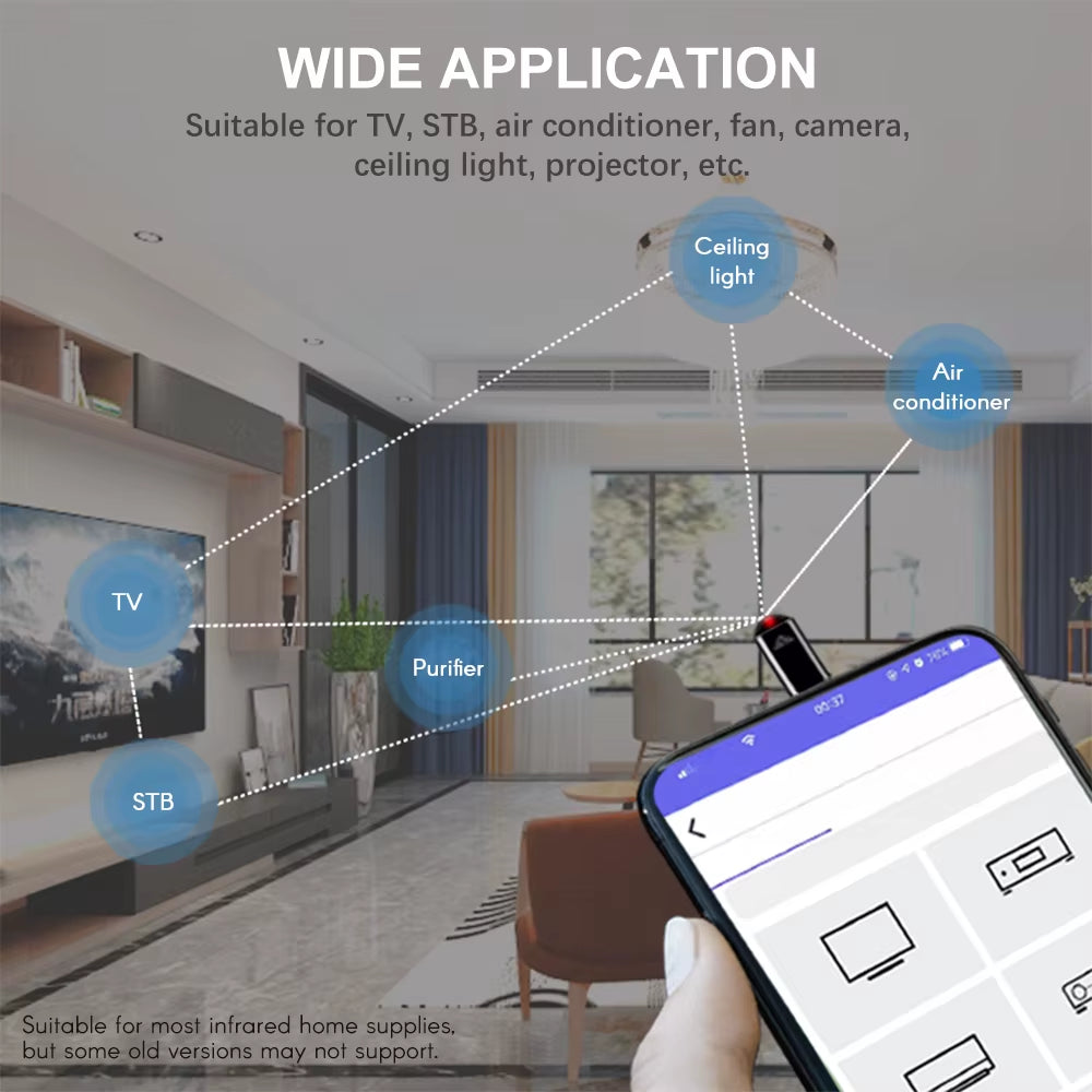 Mobile Phone Remote Control Typec for Iphone IR Blasters Adapter Universal IR Infrared Smart Remote for TV Air Conditioner Fan