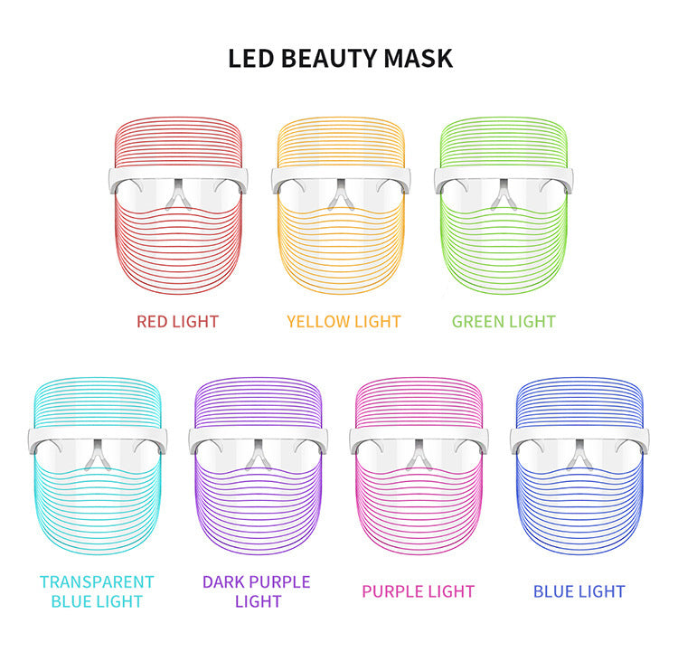 LED Light Therapy Mask Skin Rejuvenation & Anti-Aging