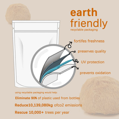 Eco-friendly mushroom powder packaging showing food health mushroom powder benefits with recyclable and protective layers