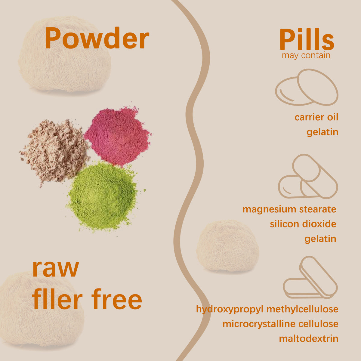 Comparison of raw filler free mushroom powder and pills showing food health mushroom powder benefits